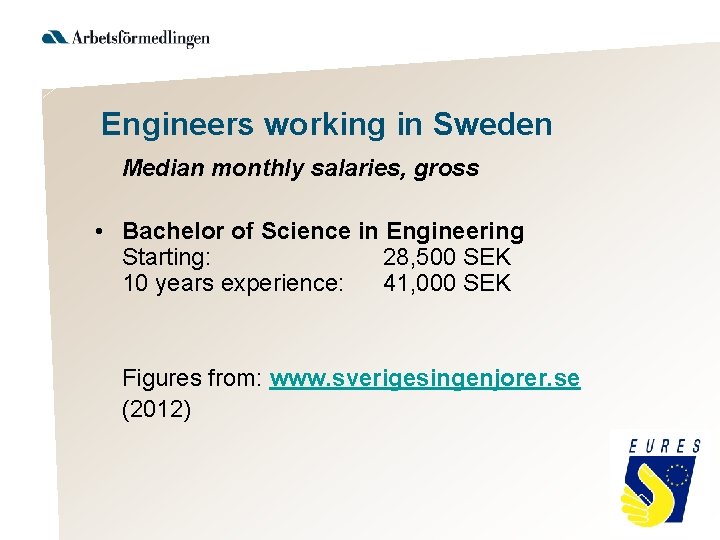 Engineers working in Sweden Median monthly salaries, gross • Bachelor of Science in Engineering