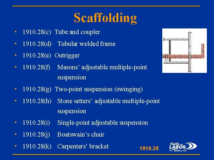 Scaffolding • 1910. 28(c) Tube and coupler • 1910. 28(d) Tubular welded frame •