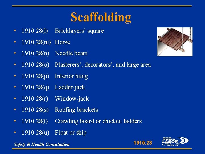 Scaffolding • 1910. 28(l) Bricklayers’ square • 1910. 28(m) Horse • 1910. 28(n) Needle