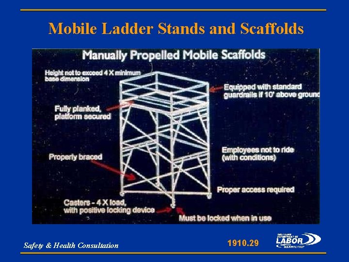 Mobile Ladder Stands and Scaffolds Safety & Health Consultation 1910. 29 