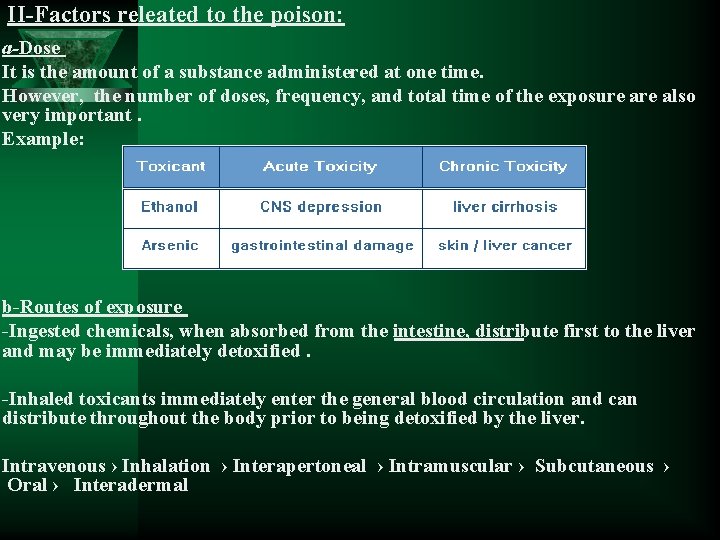 II-Factors releated to the poison: a-Dose It is the amount of a substance administered