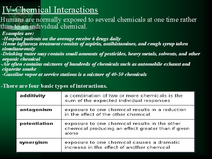 IV-Chemical Interactions Humans are normally exposed to several chemicals at one time rather than