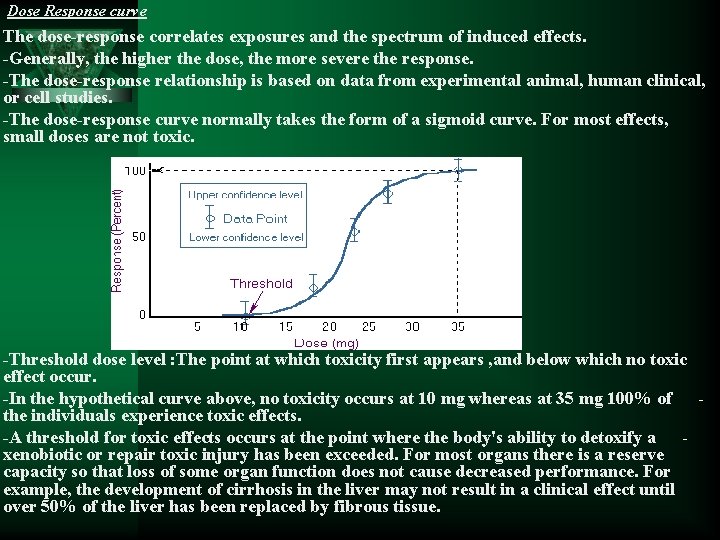 Dose Response curve The dose-response correlates exposures and the spectrum of induced effects. -Generally,