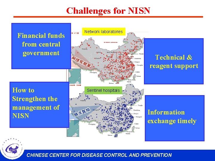 Challenges for NISN Financial funds from central government How to Strengthen the management of