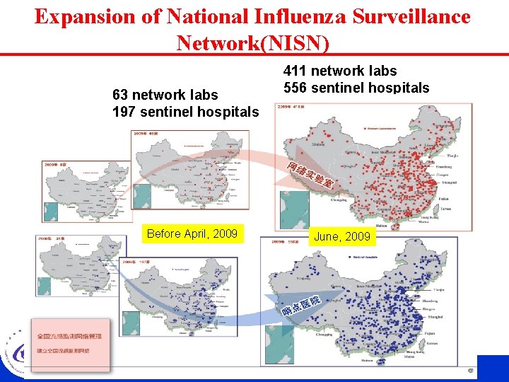 Expansion of National Influenza Surveillance Network(NISN) 63 network labs 197 sentinel hospitals Before April,