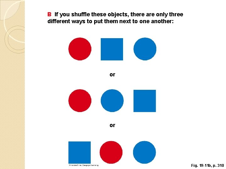 B If you shuffle these objects, there are only three different ways to put