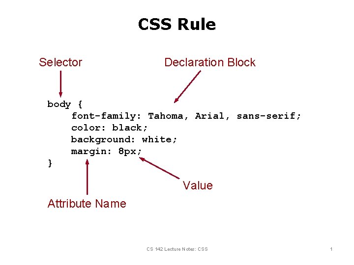 CSS Rule Selector Declaration Block body { font-family: Tahoma, Arial, sans-serif; color: black; background: