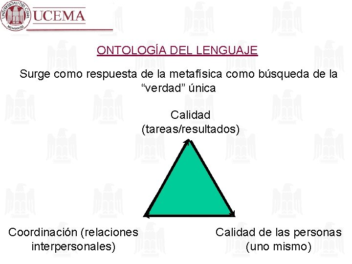 ONTOLOGÍA DEL LENGUAJE Surge como respuesta de la metafísica como búsqueda de la “verdad”