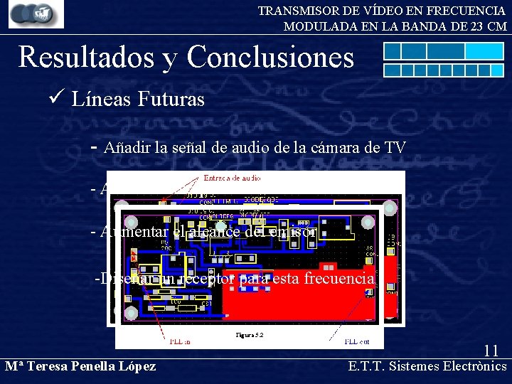 TRANSMISOR DE VÍDEO EN FRECUENCIA MODULADA EN LA BANDA DE 23 CM Resultados y