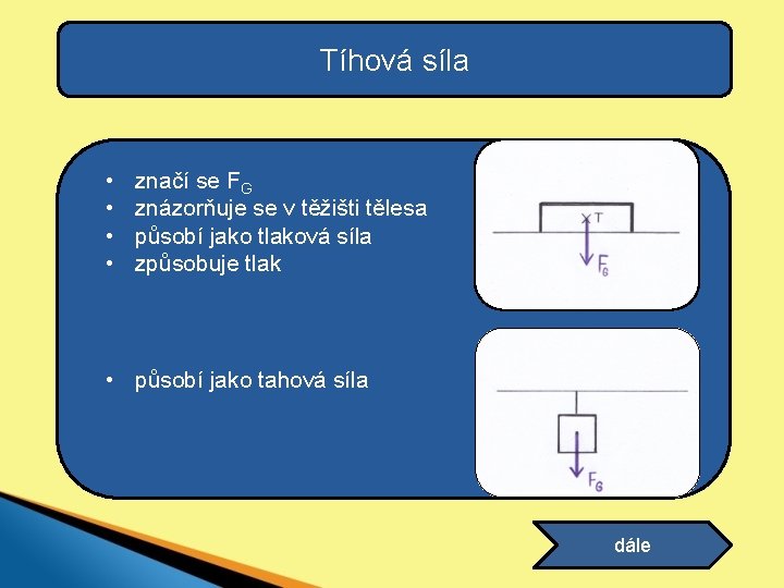 Tíhová síla • • značí se FG znázorňuje se v těžišti tělesa působí jako