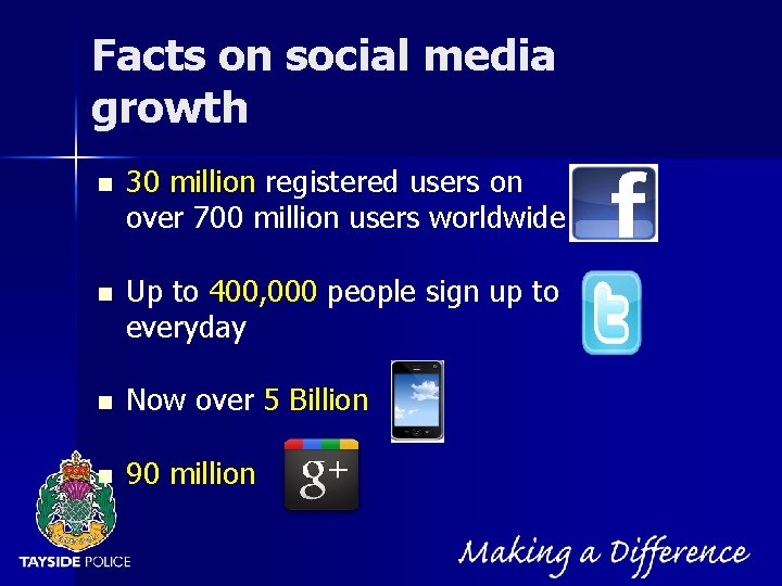 NOT PROTECTIVELY MARKED Facts on social media growth n 30 million registered users on