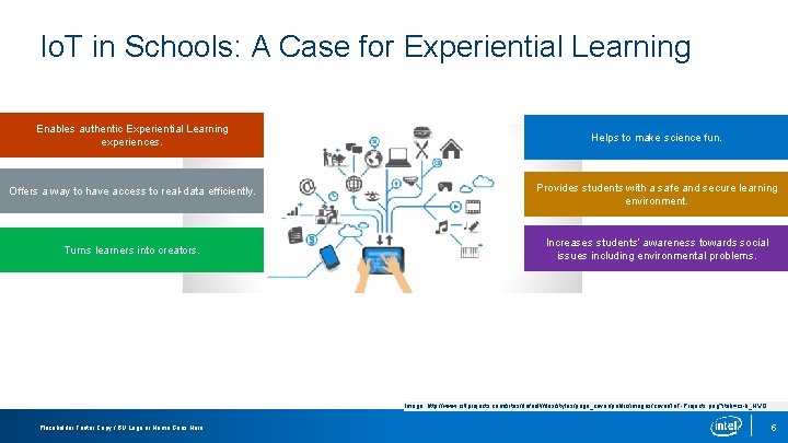 Io. T in Schools: A Case for Experiential Learning Enables authentic Experiential Learning experiences.