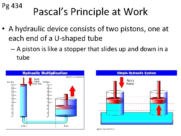 Pg 434 Pascal’s Principle at Work • A hydraulic device consists of two pistons,