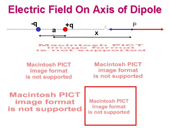 Electric Field On Axis of Dipole -q a +q P x 