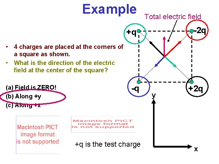 Example Total electric field -2 q +q • 4 charges are placed at the