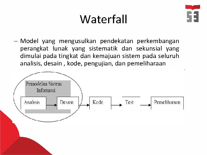 Waterfall – Model yang mengusulkan pendekatan perkembangan perangkat lunak yang sistematik dan sekunsial yang