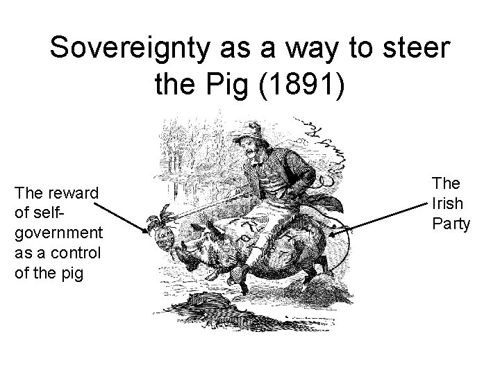 Sovereignty as a way to steer the Pig (1891) The reward of selfgovernment as