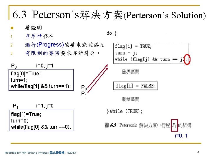 6. 3 Peterson’s解決方案(Perterson’s Solution) n 1. 2. 3. P 0 要證明 互斥性存在 進行(Progress)的要求能被滿足 有限制的等待要求亦能符合。