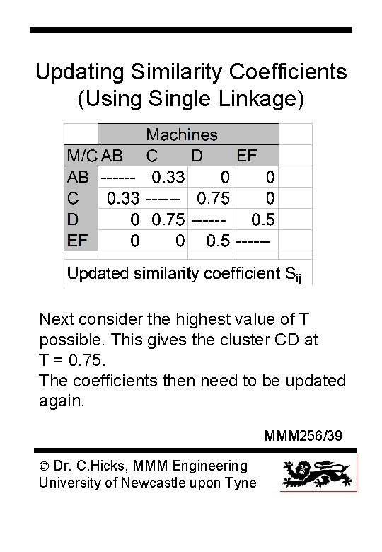 Updating Similarity Coefficients (Using Single Linkage) Next consider the highest value of T possible.