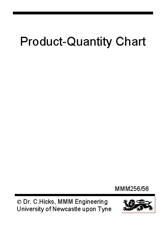 Product-Quantity Chart MMM 256/56 © Dr. C. Hicks, MMM Engineering University of Newcastle upon