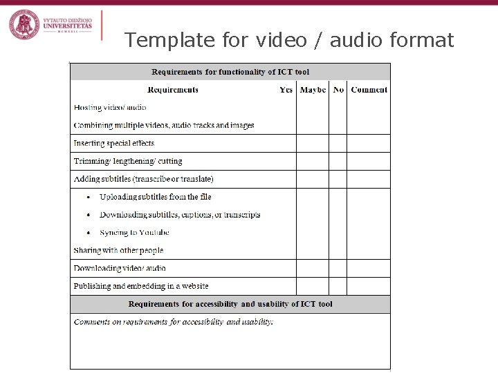 Template for video / audio format 