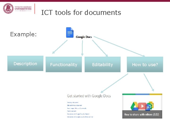 ICT tools for documents Example: Description Functionality Editability How to use? 