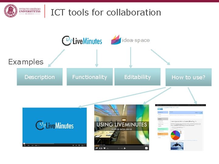 ICT tools for collaboration Examples Description Functionality Editability How to use? 