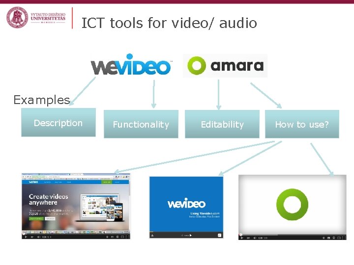 ICT tools for video/ audio Examples Description Functionality Editability How to use? 