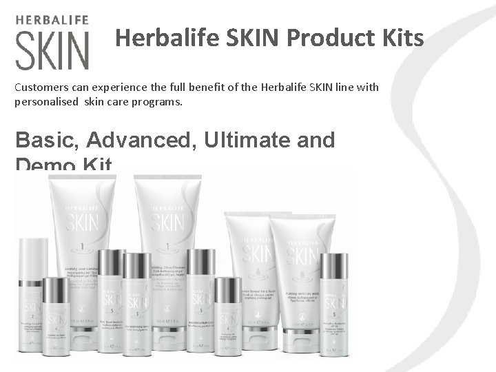 herbalife basic skin kit