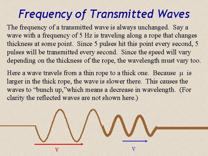 Frequency of Transmitted Waves The frequency of a transmitted wave is always unchanged. Say
