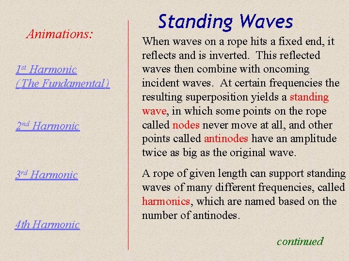 Animations: 1 st Harmonic ( The Fundamental ) 2 nd Harmonic 3 rd Harmonic