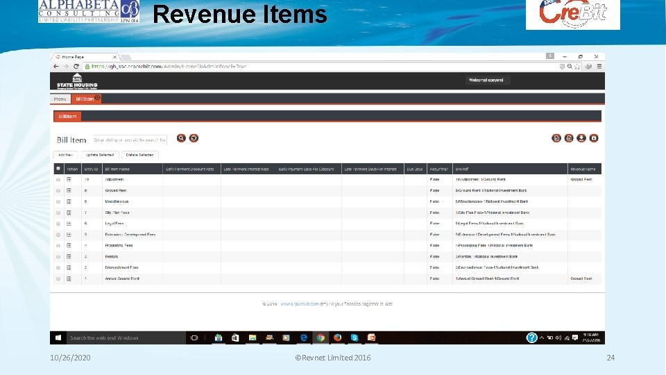 Revenue Items 10/26/2020 ©Revnet Limited 2016 24 Revenue Items 10/26/2020 ©Revnet Limited 2016 24