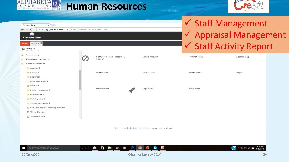 Human Resources ü Staff Management ü Appraisal Management ü Staff Activity Report 10/26/2020 ©Revnet Human Resources ü Staff Management ü Appraisal Management ü Staff Activity Report 10/26/2020 ©Revnet