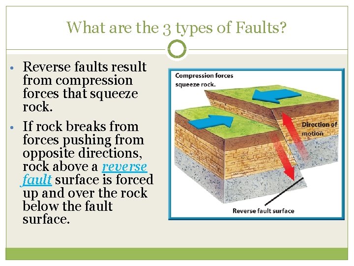 What are the 3 types of Faults? • Reverse faults result from compression forces