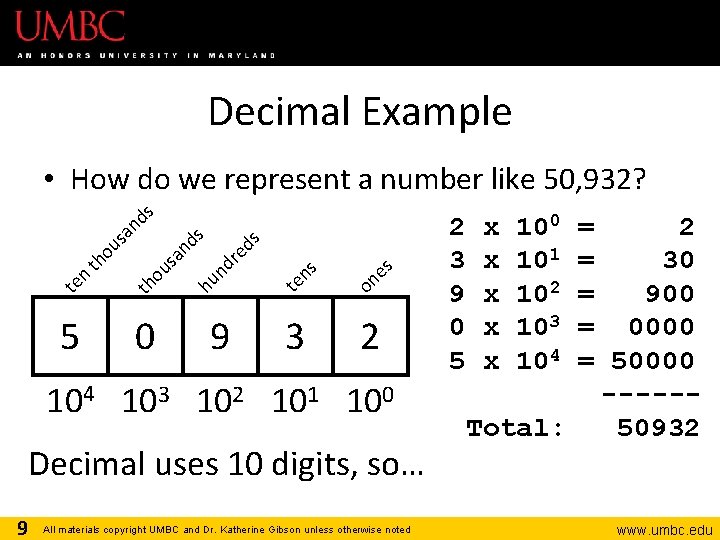 Decimal Example ds on es 9 te ns 0 hu nd 5 re ds