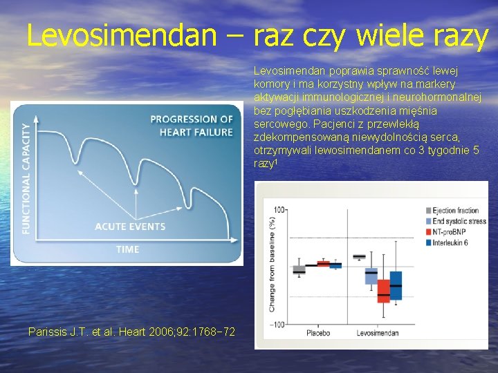 Levosimendan – raz czy wiele razy Levosimendan poprawia sprawność lewej komory i ma korzystny