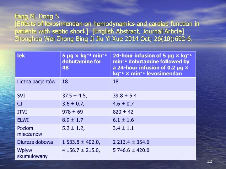 Fang M, Dong S [Effects of levosimendan on hemodynamics and cardiac function in patients