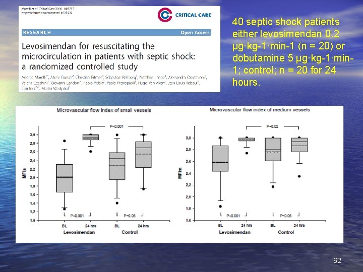 40 septic shock patients either levosimendan 0. 2 μg·kg-1·min-1 (n = 20) or dobutamine 40 septic shock patients either levosimendan 0. 2 μg·kg-1·min-1 (n = 20) or dobutamine