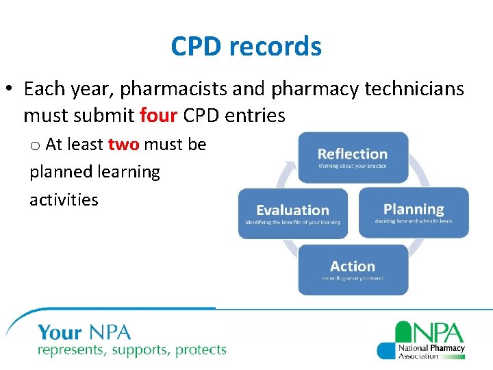 CPD records • Each year, pharmacists and pharmacy technicians must submit four CPD entries