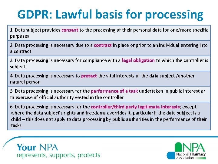 GDPR: Lawful basis for processing 1. Data subject provides consent to the processing of
