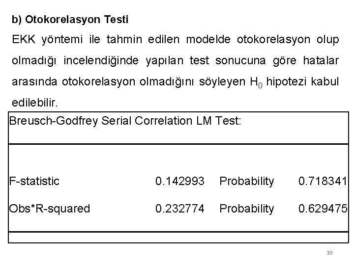 b) Otokorelasyon Testi EKK yöntemi ile tahmin edilen modelde otokorelasyon olup olmadığı incelendiğinde yapılan