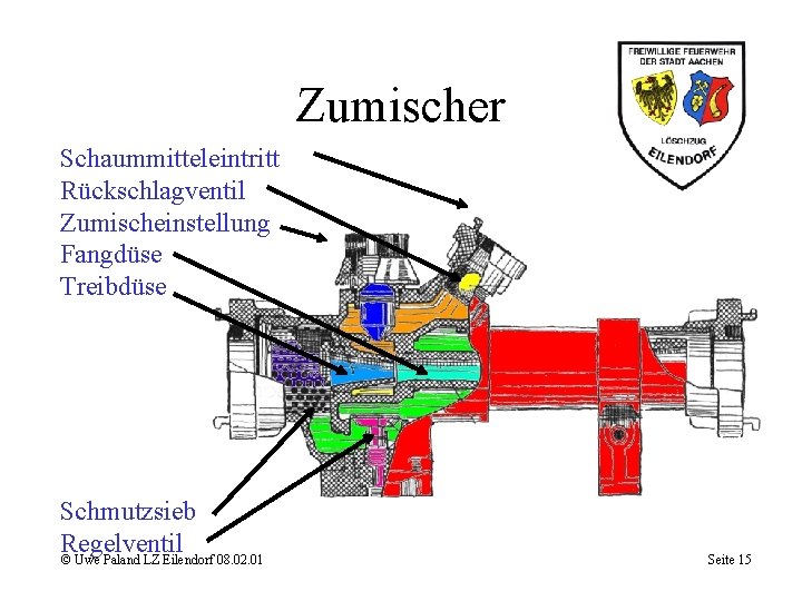 Zumischer Schaummitteleintritt Rückschlagventil Zumischeinstellung Fangdüse Treibdüse Schmutzsieb Regelventil © Uwe Paland LZ Eilendorf 08.