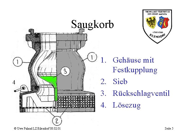 Saugkorb 4 © Uwe Paland LZ Eilendorf 08. 02. 01 1. Gehäuse mit Festkupplung