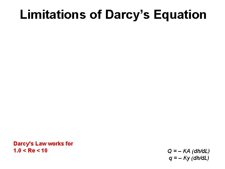Limitations of Darcy’s Equation 1. For Reynold’s Number, Re, > 10 or where the