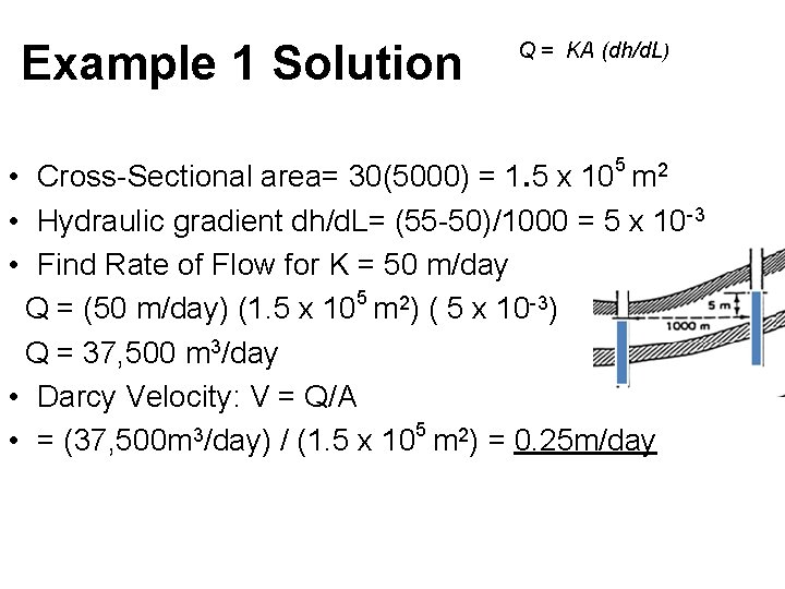 Example 1 Solution Q = KA (dh/d. L) • Cross-Sectional area= 30(5000) = 1.