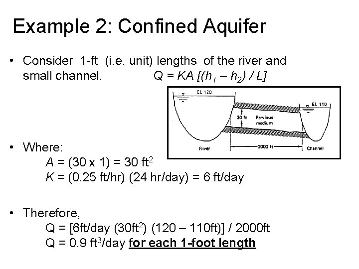 Example 2: Confined Aquifer • Consider 1 -ft (i. e. unit) lengths of the