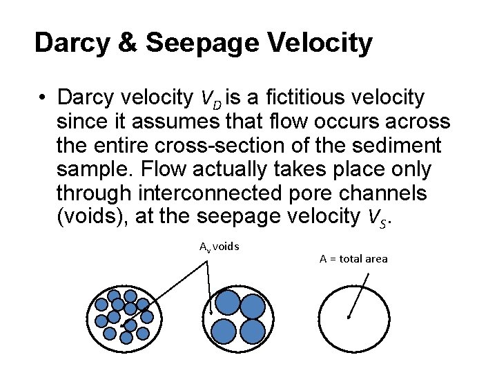 Darcy & Seepage Velocity • Darcy velocity VD is a fictitious velocity since it