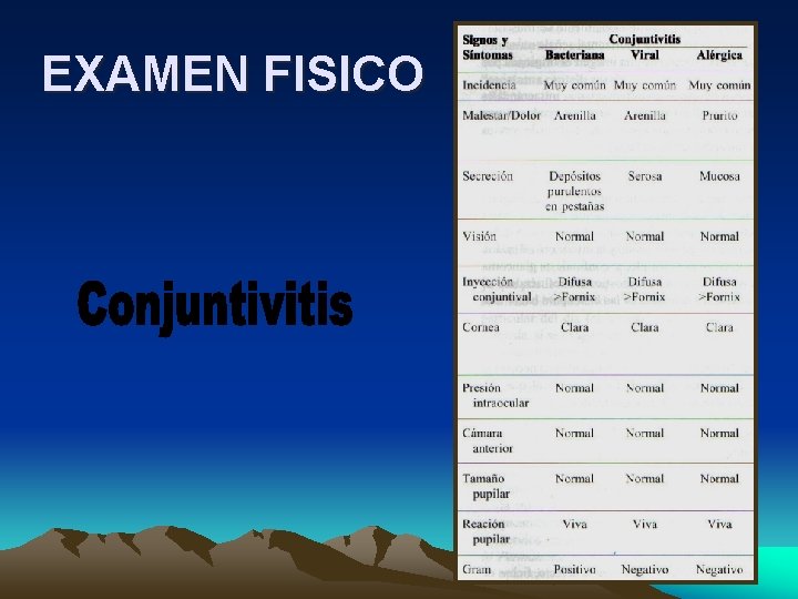 EXAMEN FISICO EXAMEN FISICO
