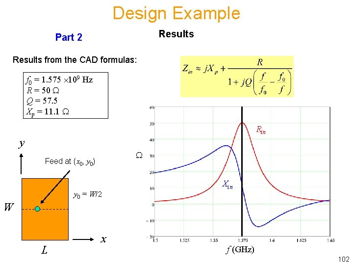 Design Example Results Part 2 Results from the CAD formulas: f 0 = 1.