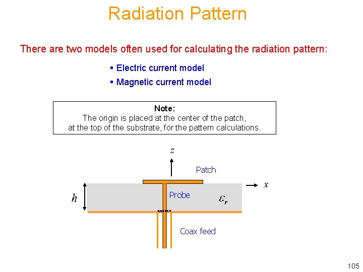 Radiation Pattern There are two models often used for calculating the radiation pattern: §